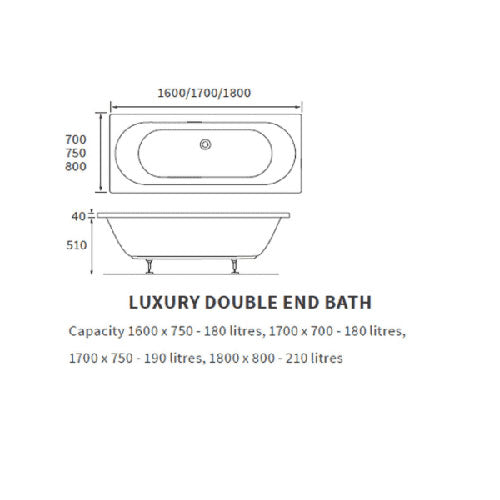 Emery Reinforced Super Strength Double Ended Bath, Various Sizes image 1