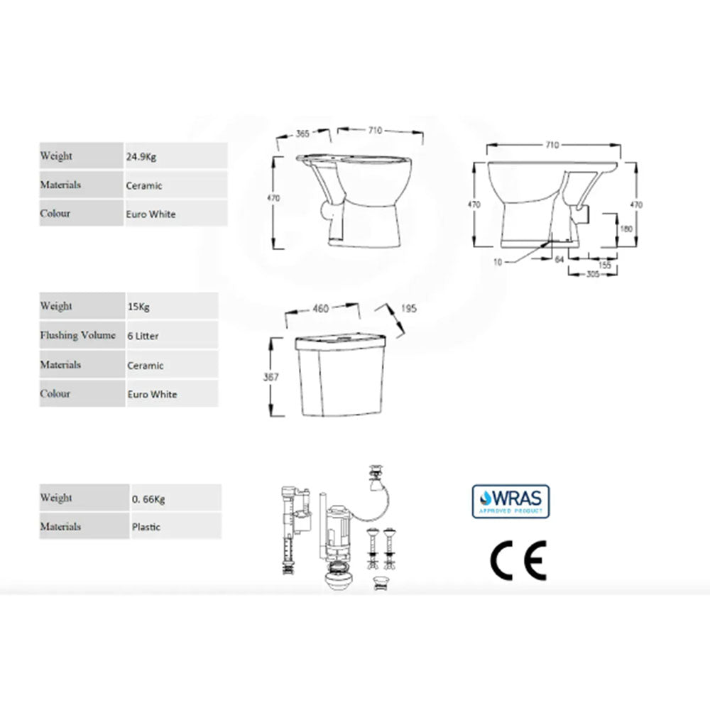 ICare Shower Bathroom Suite, Raised Toilet, Chair, Shower, Basin and Basin Mixer image 6