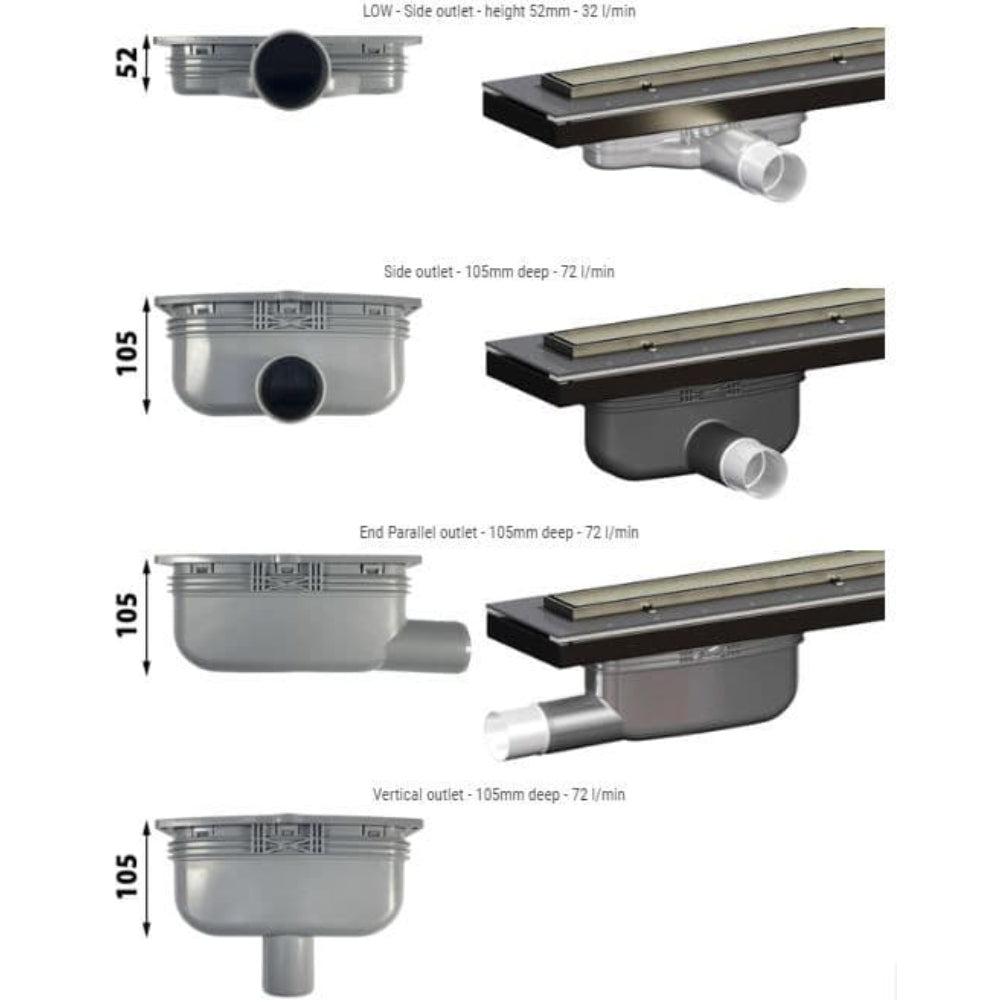 Maxxus Linear Drain Complete Wetroom Kit For Vinyl 3