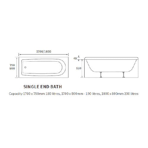 Single Ended Bath, Modern,  Super Strength Bath, Lifetime Guarantee image 8