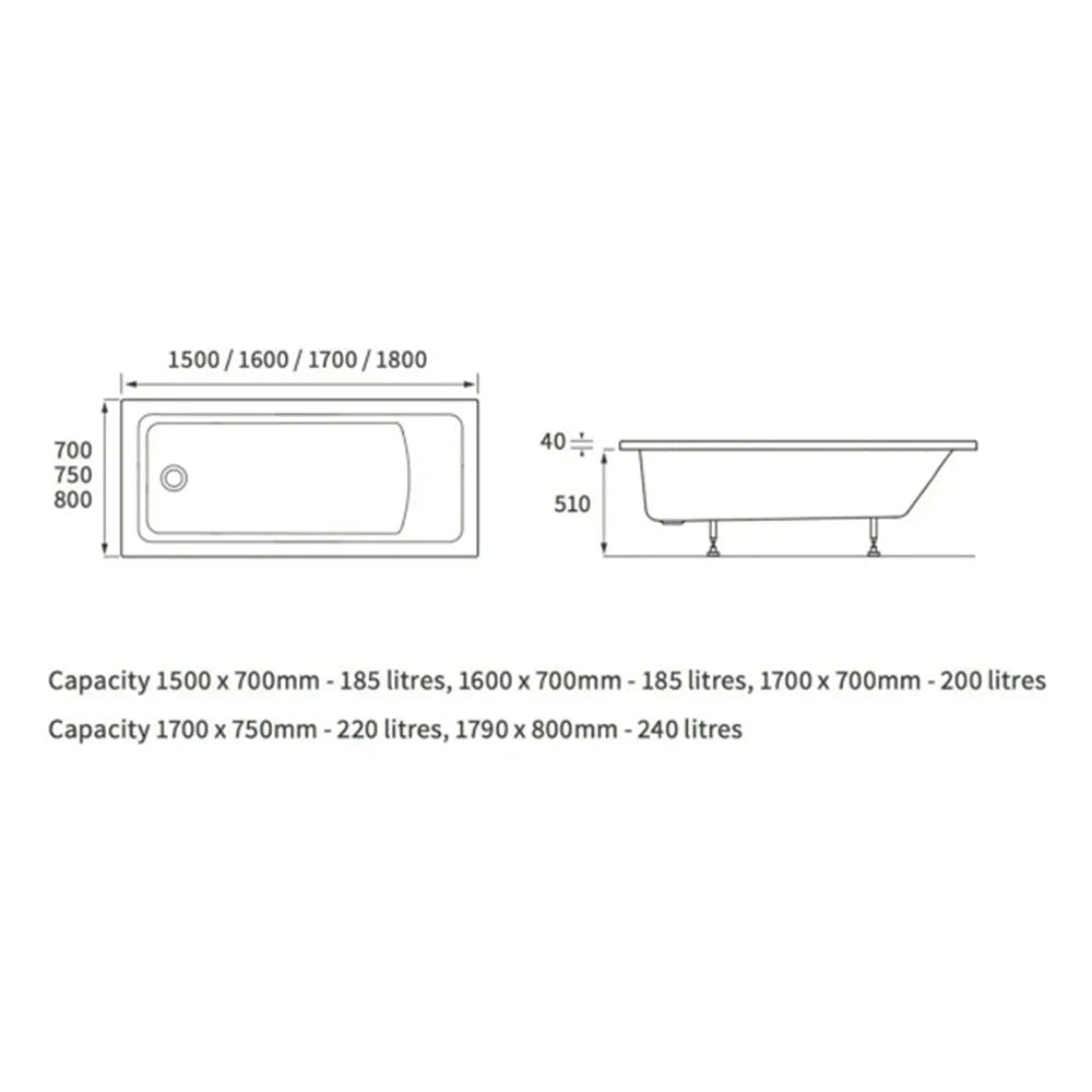 Star Buy Square Single Ended Bath, Various Sizes image 2