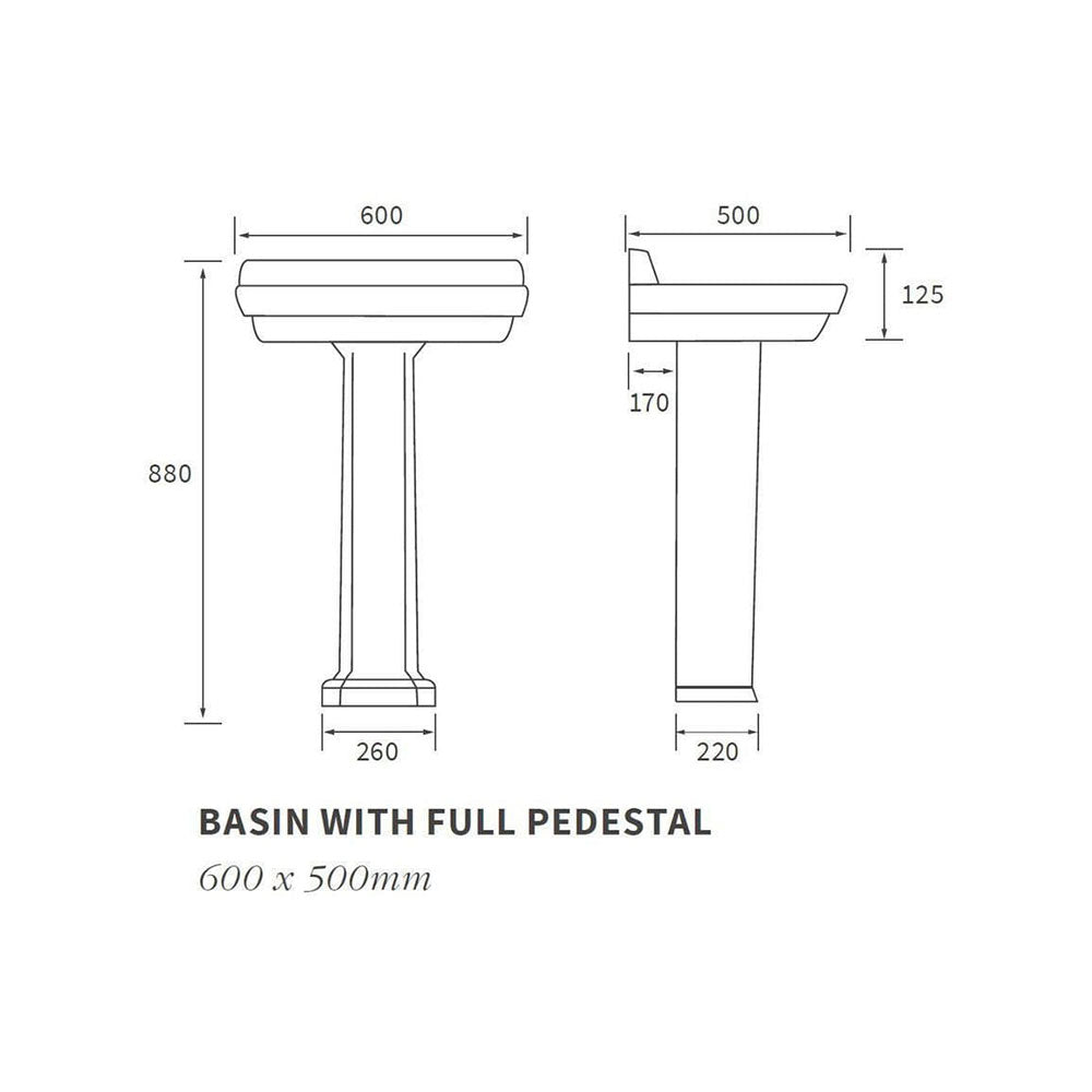 Victorian Style Basin With Full Pedestal, 2 Tap Holes image 1