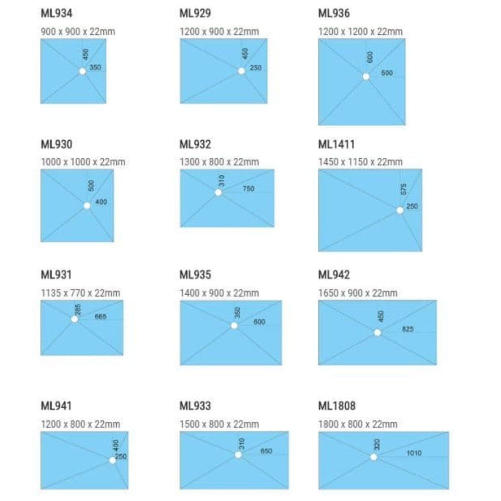 Wetroom Shower Tray Floor Kit for tiled floors, Inc Tanking and Wetroom Drain, Maxxus  1