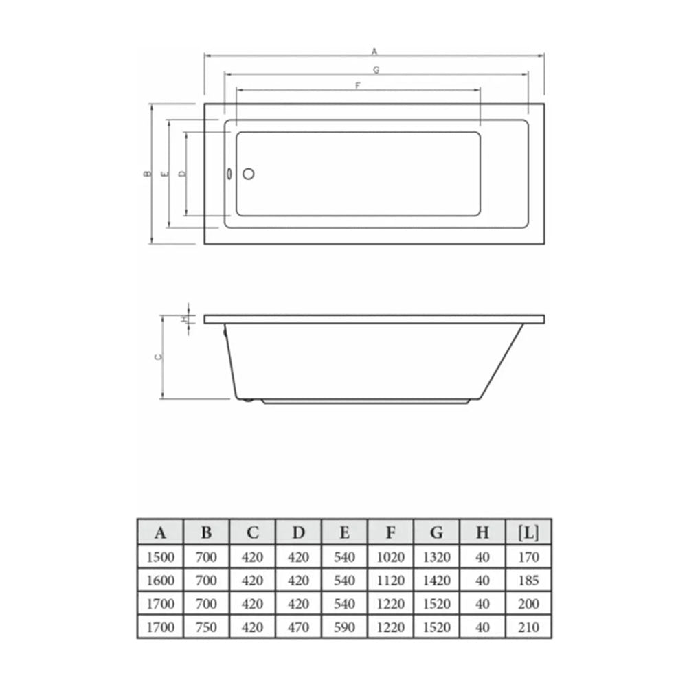 Zenith Reinforced Single Ended Super Strength Bath by Rockstone image 2
