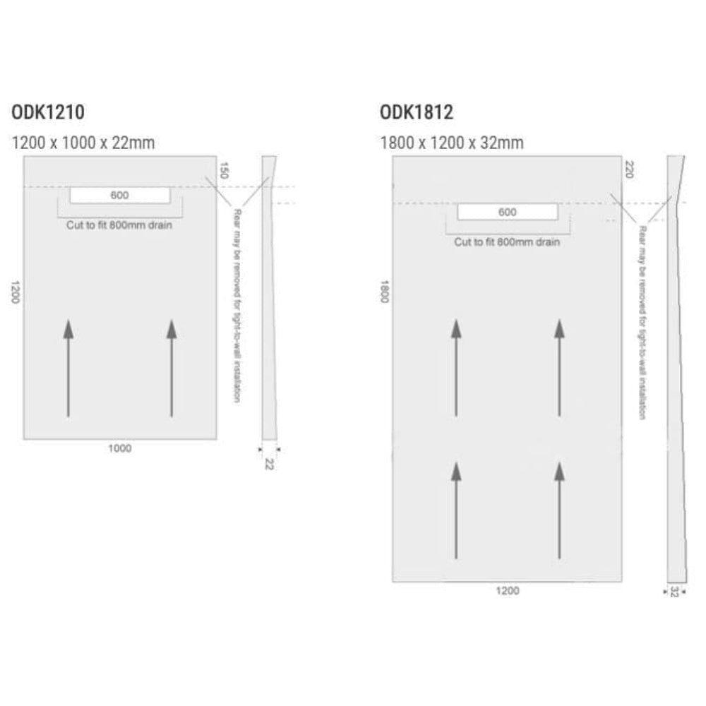 OneDeck cut to size Wetroom kit for tile floors with paint on tanking and linear drain  1