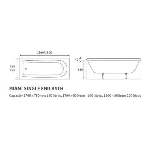Single Ended Bath, Modern,  Super Strength Bath, Lifetime Guarantee image 9