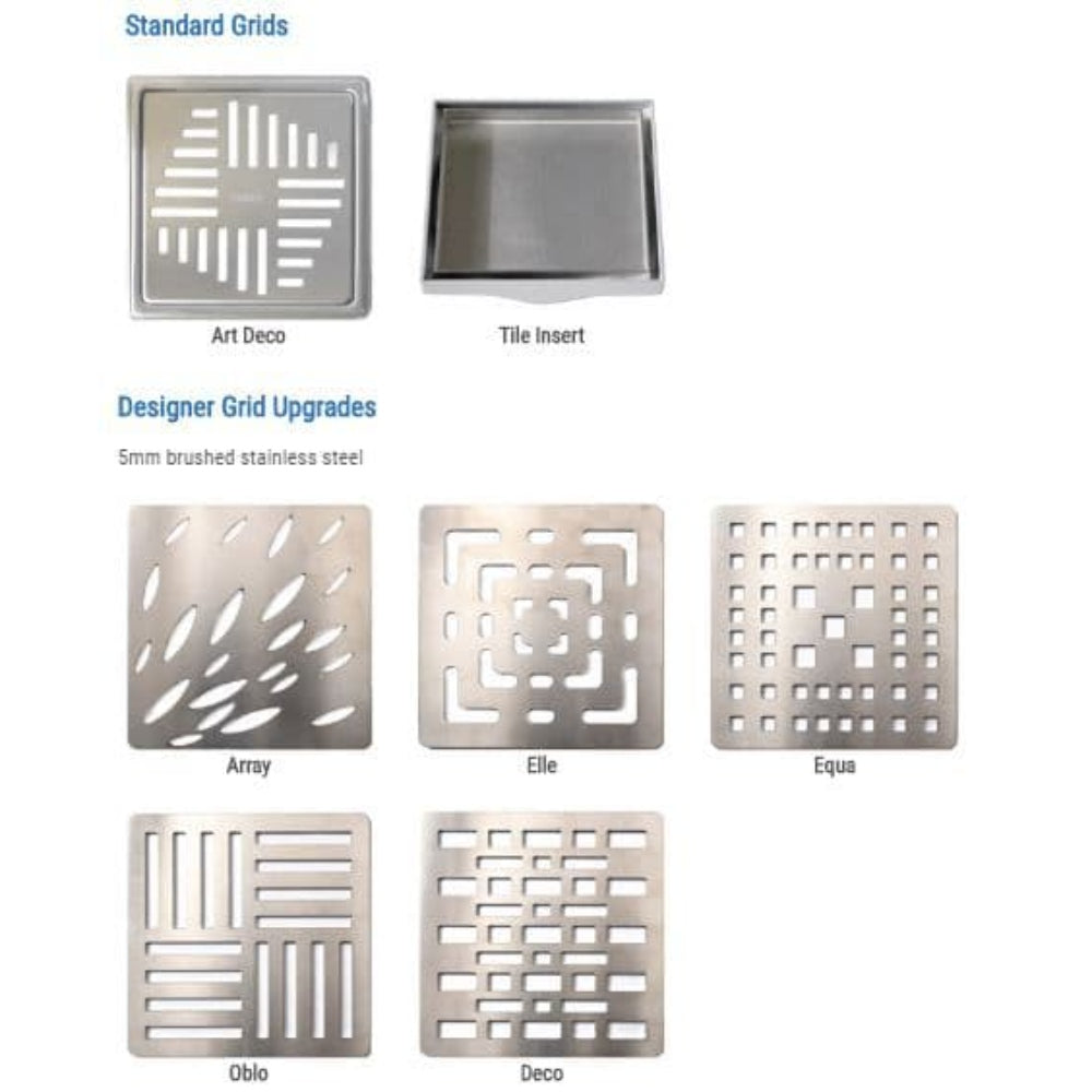 Wetroom Shower Tray Floor Kit for tiled floors, Inc Tanking and Wetroom Drain, Maxxus  2